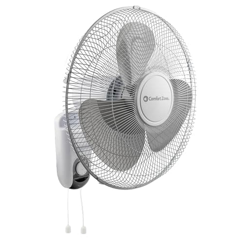 Wall-Mounted Fans